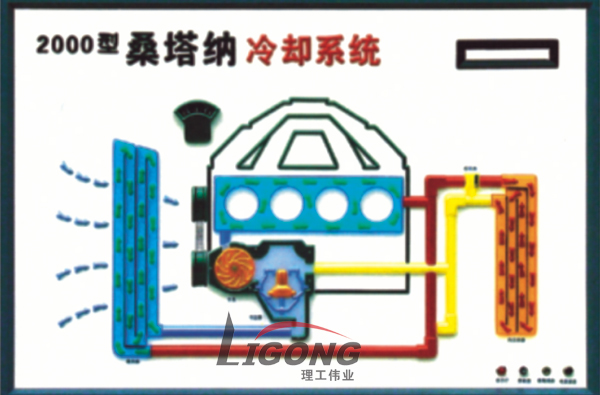 桑塔纳2000型程控电教板