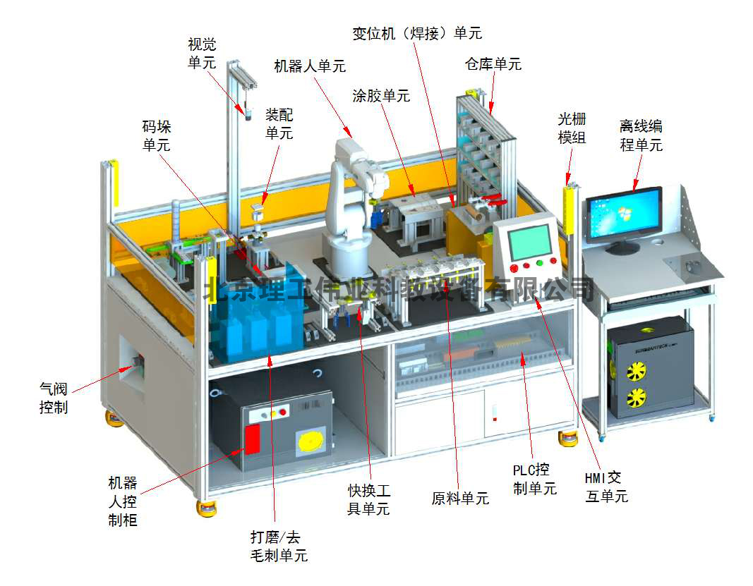 1+X考证工业机器人应用编程及操作与运维工作站
