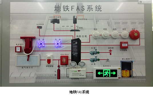 地铁FAS系统实训设备