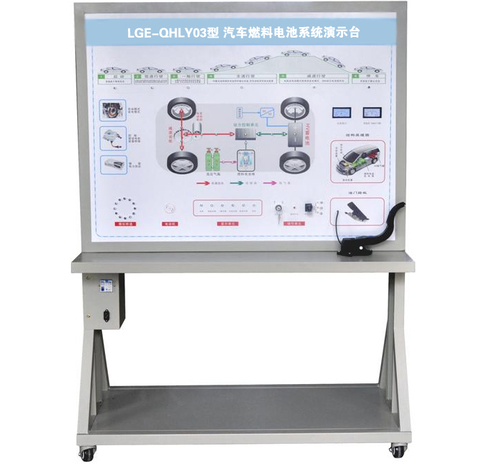 LGE-QHLY03型 汽车燃料电池系统演示台