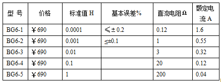 BG6系列 标准电感箱
