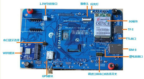 LGWL-A8X型 移动互联网/物联网教学科研平台