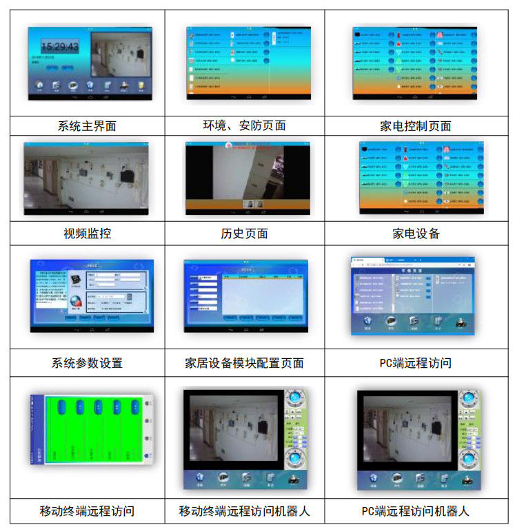 智能农居实训软件