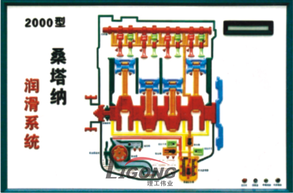 桑塔纳2000型程控电教板