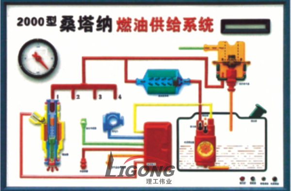 桑塔纳2000型程控电教板