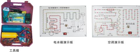 变频空调制冷制热综合实验设备(第七代)