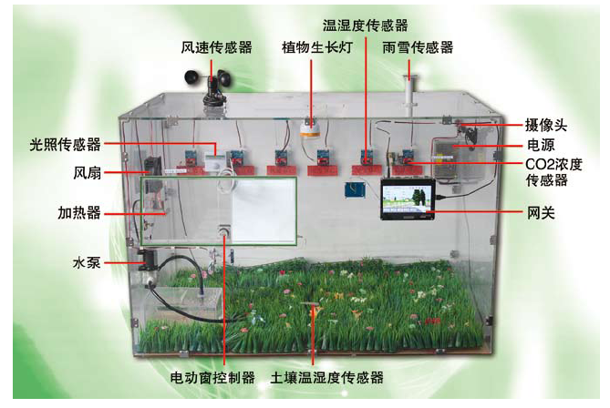 LGWL-BCNY01型 智能农业系统