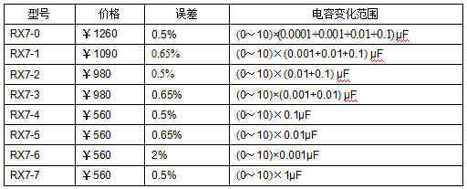 十进式电容箱、标准电容箱