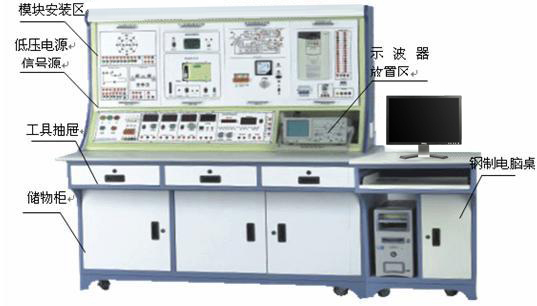 高级电工技能实训考核装置 LG-DGJN02型 高级电工技能实训考核装置