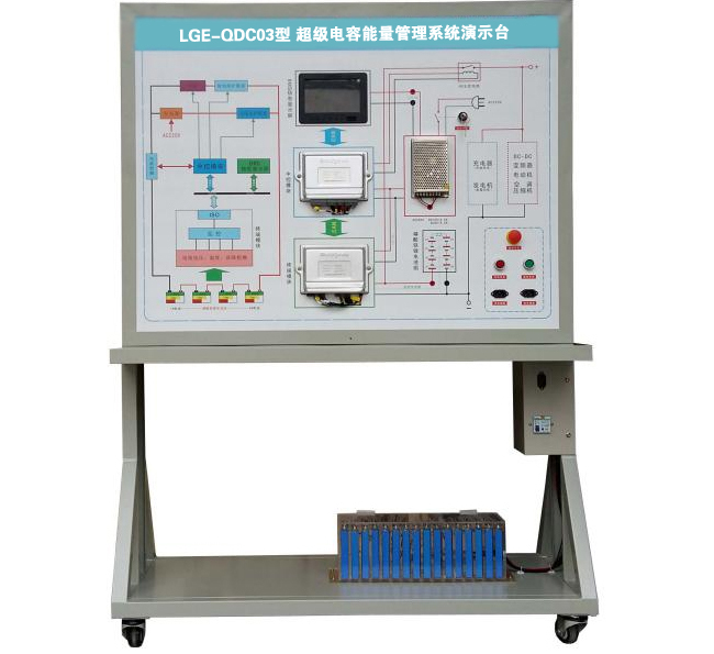 LGE-QDC03型 超级电容能量管理系统演示台