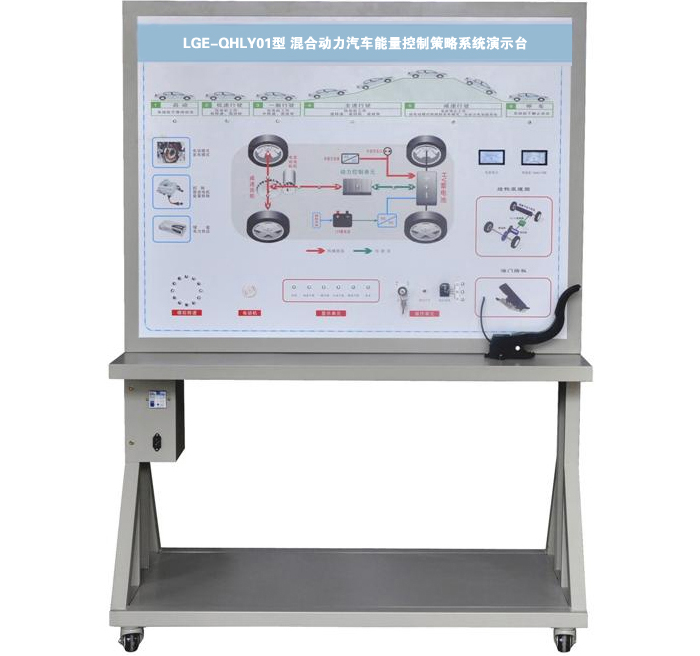 LGE-QHLY01型 混合动力汽车能量控制策略系统演示台