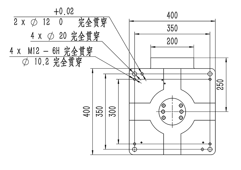 工业机器人参数图