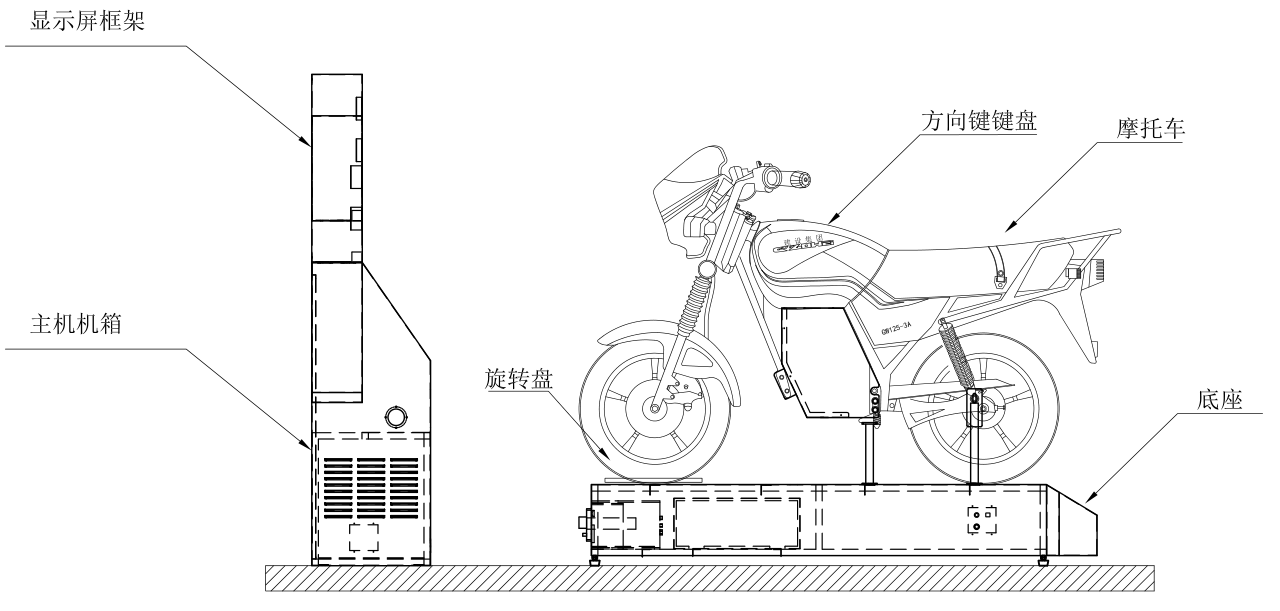 摩托车驾驶训练模拟器系统软件
