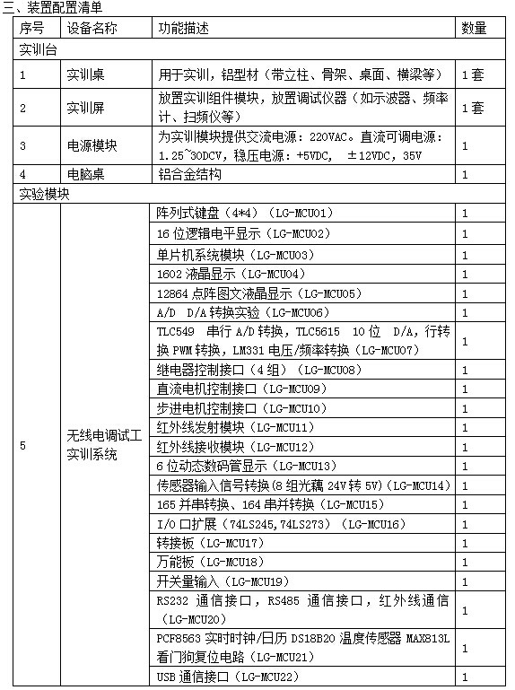 LG-WXD12型 无线电调试工技能实训考核鉴定装置