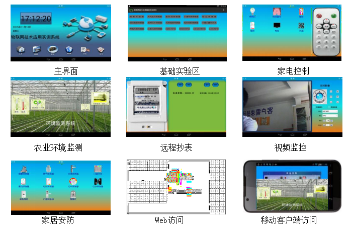 物联网综合应用实训系统
