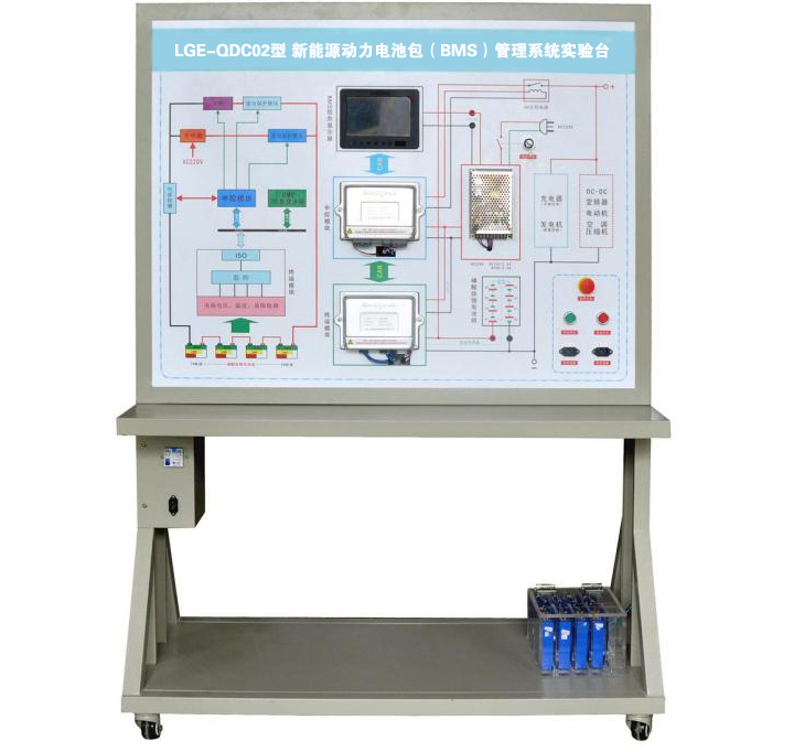 LGE-QDC02型 新能源动力电池包(BMS)管理系统实验台