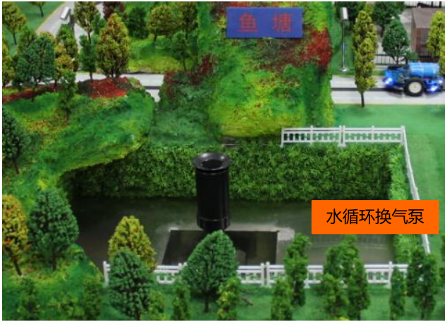智能农牧业实训系统沙盘