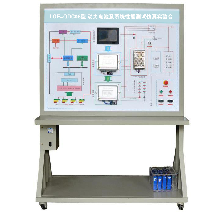 LGE-QDC06型 动力电池及系统性能测试仿真实验台