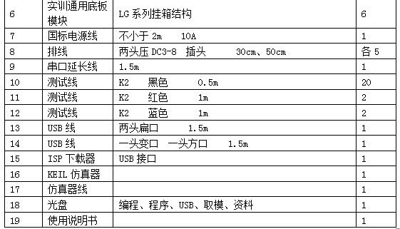 LG-WXD12型 无线电调试工技能实训考核鉴定装置
