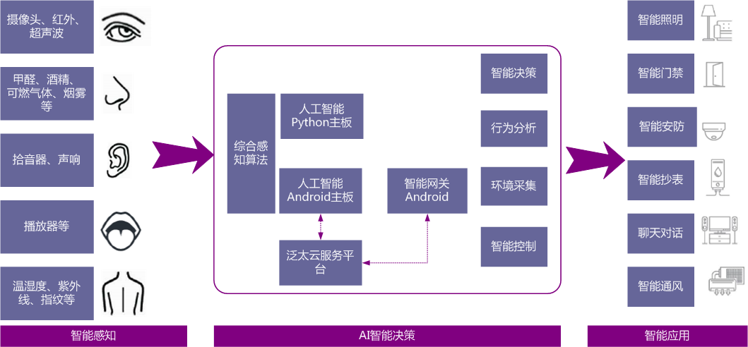 dd91230d859c3e13c2713396e6a6bd51.png