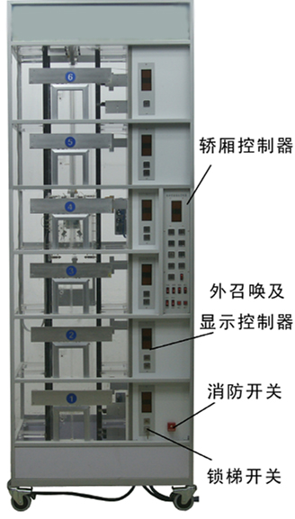 透明电梯模型