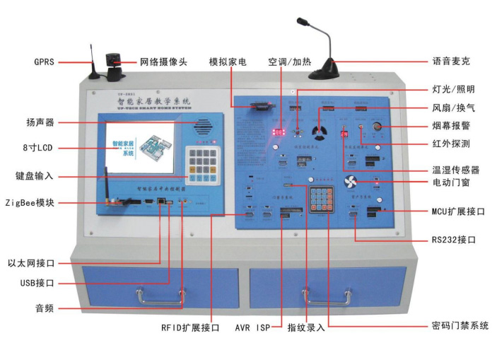 LG-BCJJ05型 智能家居实训系统(柜式)