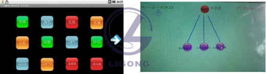 LGWL-A8X型 移动互联网/物联网教学科研平台