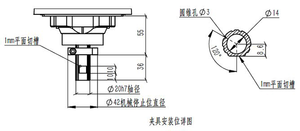工业机器人参数图